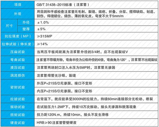 唐山32注浆管供应性能参数